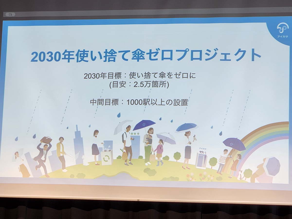 2030年使い捨て傘ゼロプロジェクト