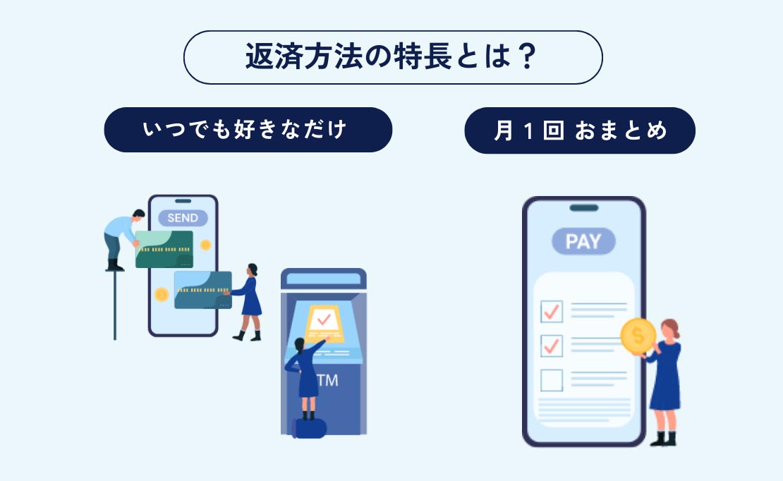 2種類あるナッジのクレジットカードの返済方式