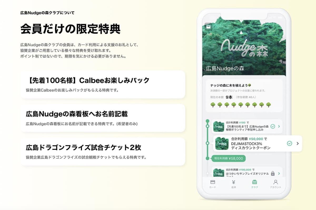 「広島Nudgeの森」における特典の例