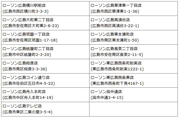 中国・四国地区の導入店舗