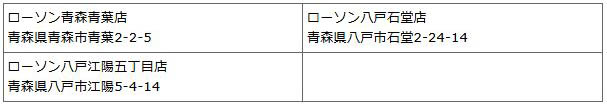 青森県の導入店舗