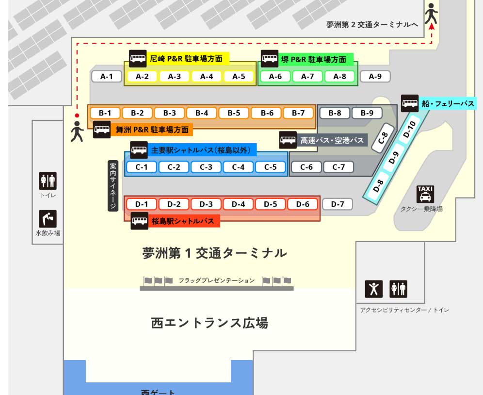 万博会場のシャトルバス乗り場。画像下が西ゲート、桜島駅は赤色(D1～)、トレードセンター前行きはA-1(左上奥)(万博公式ホームページより)