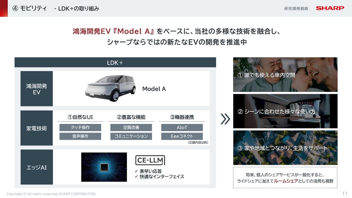 鴻海のModel Aをベースに開発