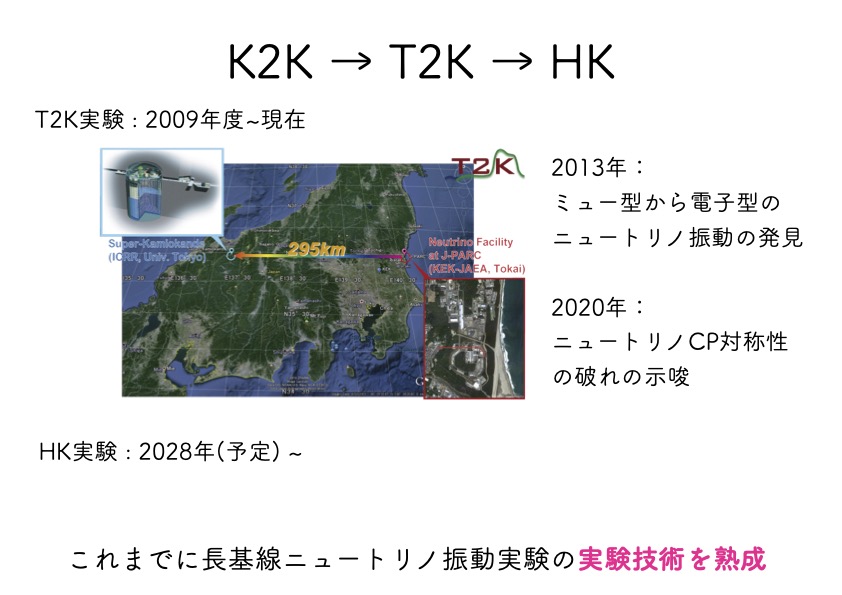 K2KからT2K、そして2028年以降のHK(ハイパーカミオカンデ)へ