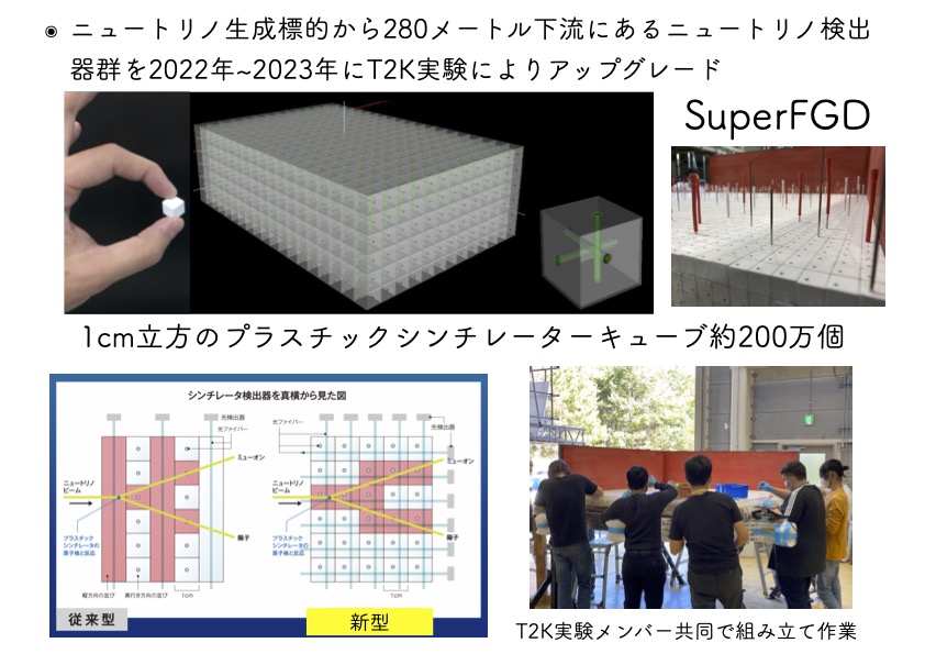 「SuperFGD」組み立ての様子。手作業で組み立てた。光ファイバーは棒と釣り糸をガイドとして通すなどして通していったという