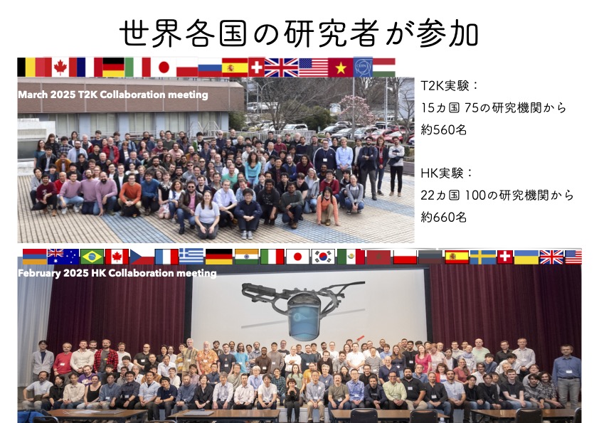 世界各国の研究者による共同プロジェクト