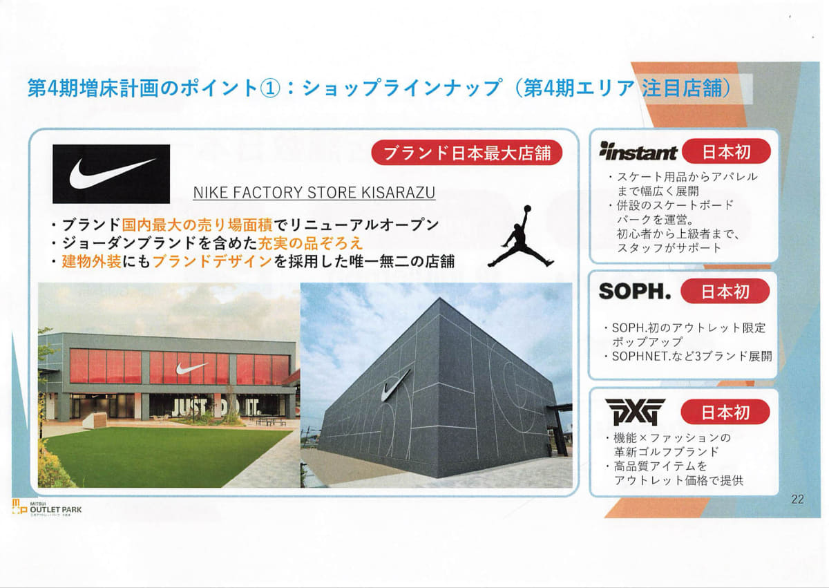 NIKE FACTORY STOREは裏の駐車場や公道から見える外壁デザインが独自になっている