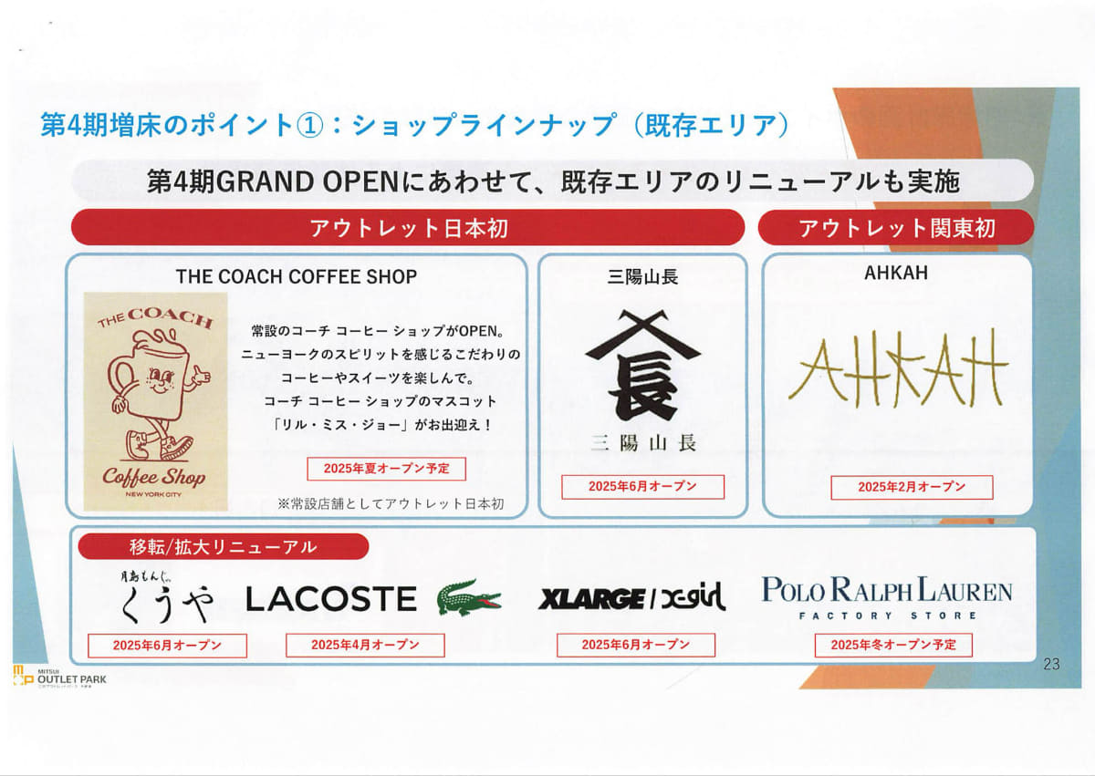 既存エリアのリニューアルや新規出店
