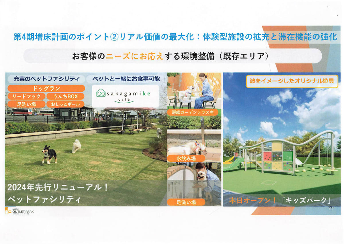 既存エリアではドッグランやキッズパークが整備されている