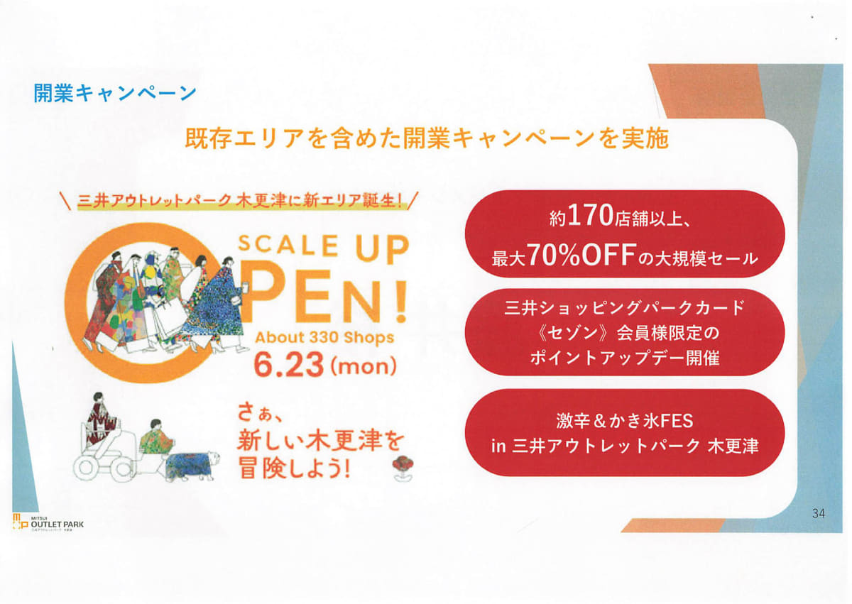 開業キャンペーンが実施される