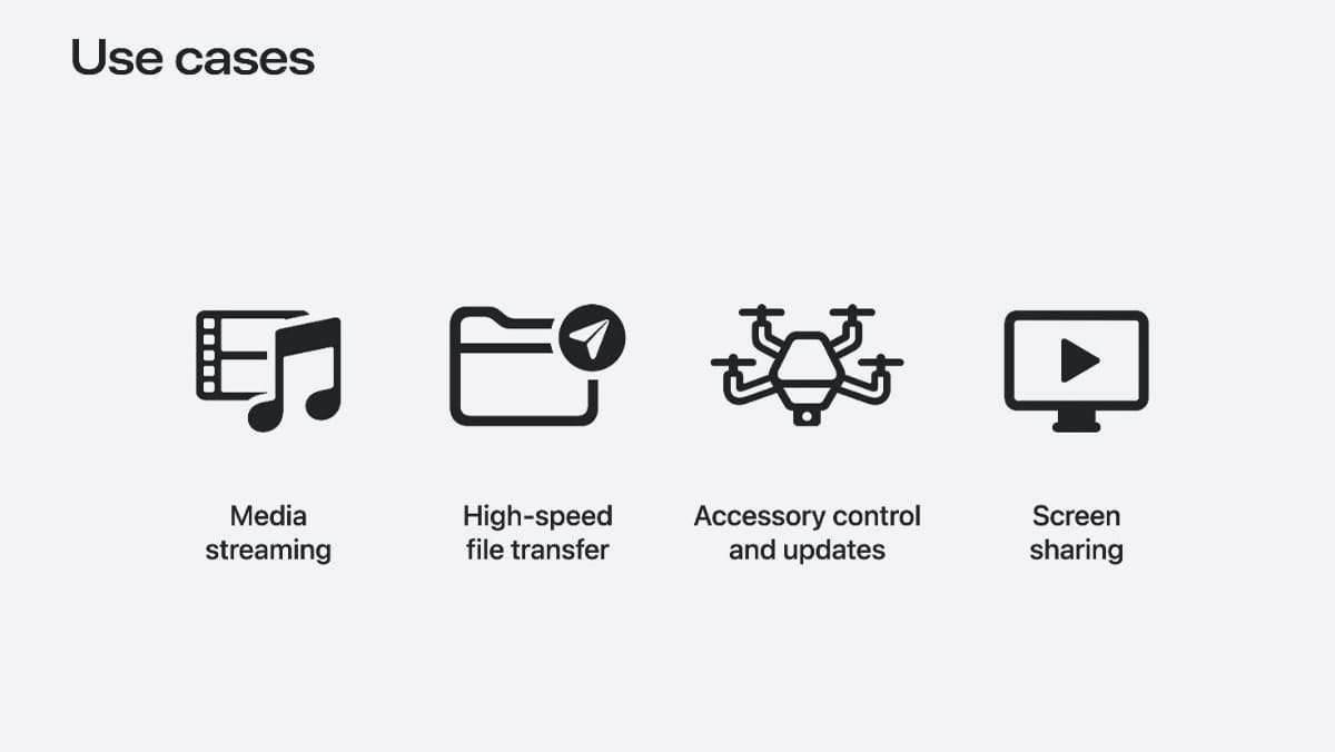 iOS 26の「Wi-Fi Aware」に関する解説ビデオより。セキュアなまま、様々なデバイスやサードパーティー製品との接続を目指す
