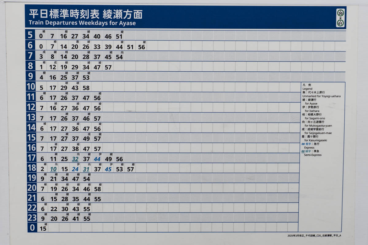 北綾瀬駅時刻表。平日6時台は10本中6本、7時台は8本中5本、8時台は7本中3本が北千住方面に直通している
