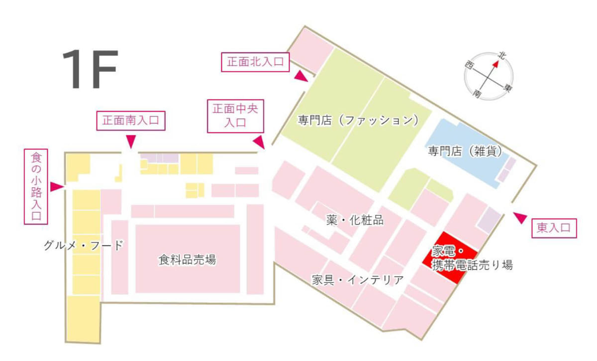 回収ボックス設置場所