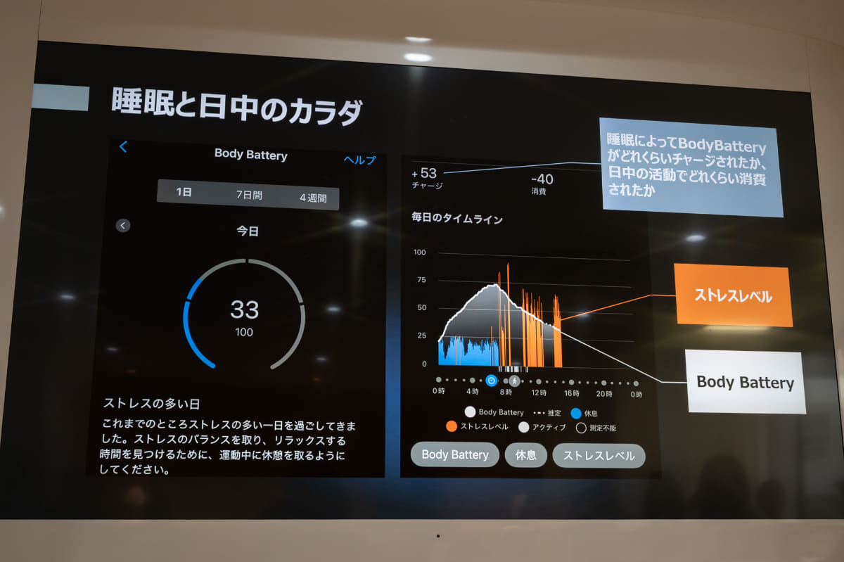 ガーミン独自の指標、Body Battery