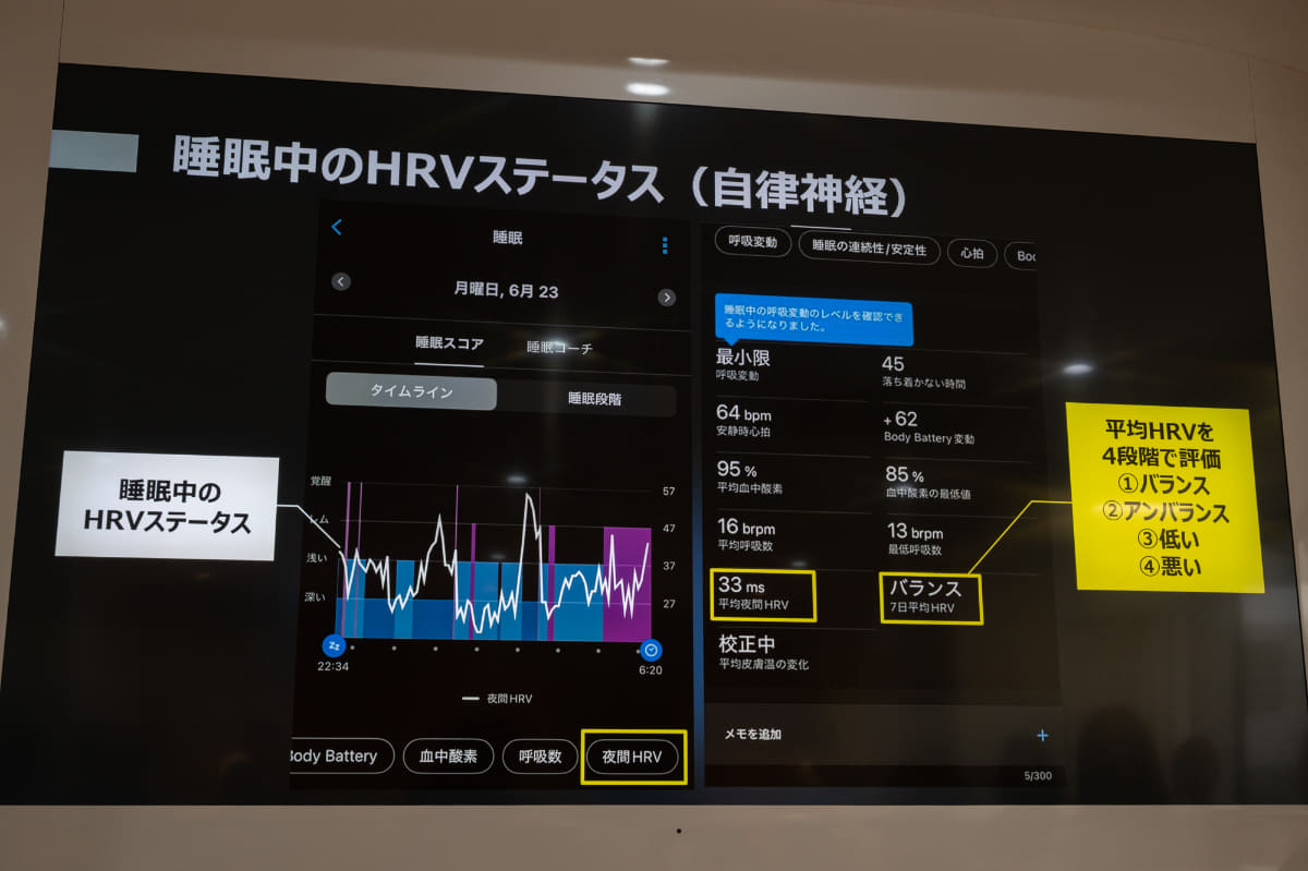 睡眠中のHRVステータス(自律神経)も計測できる