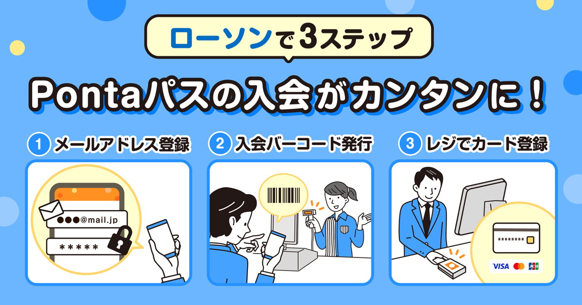 au IDを新規に登録する場合、メールアドレスを登録して店頭レジで確認の読み取りを行ない、クレジットカードを登録する