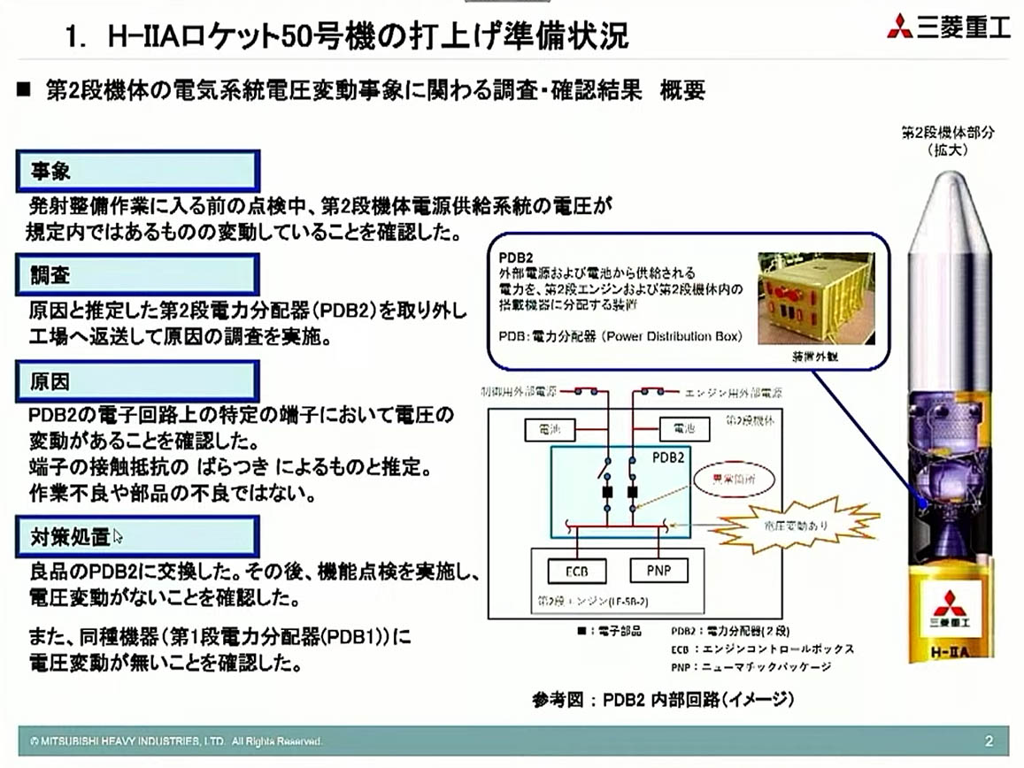 出典:JAXA