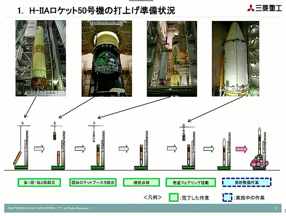 出典:JAXA
