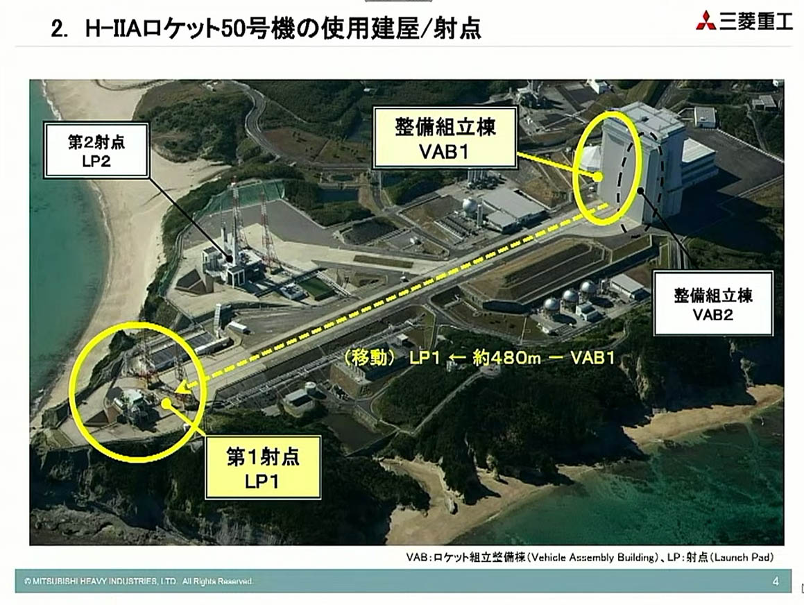 出典:JAXA