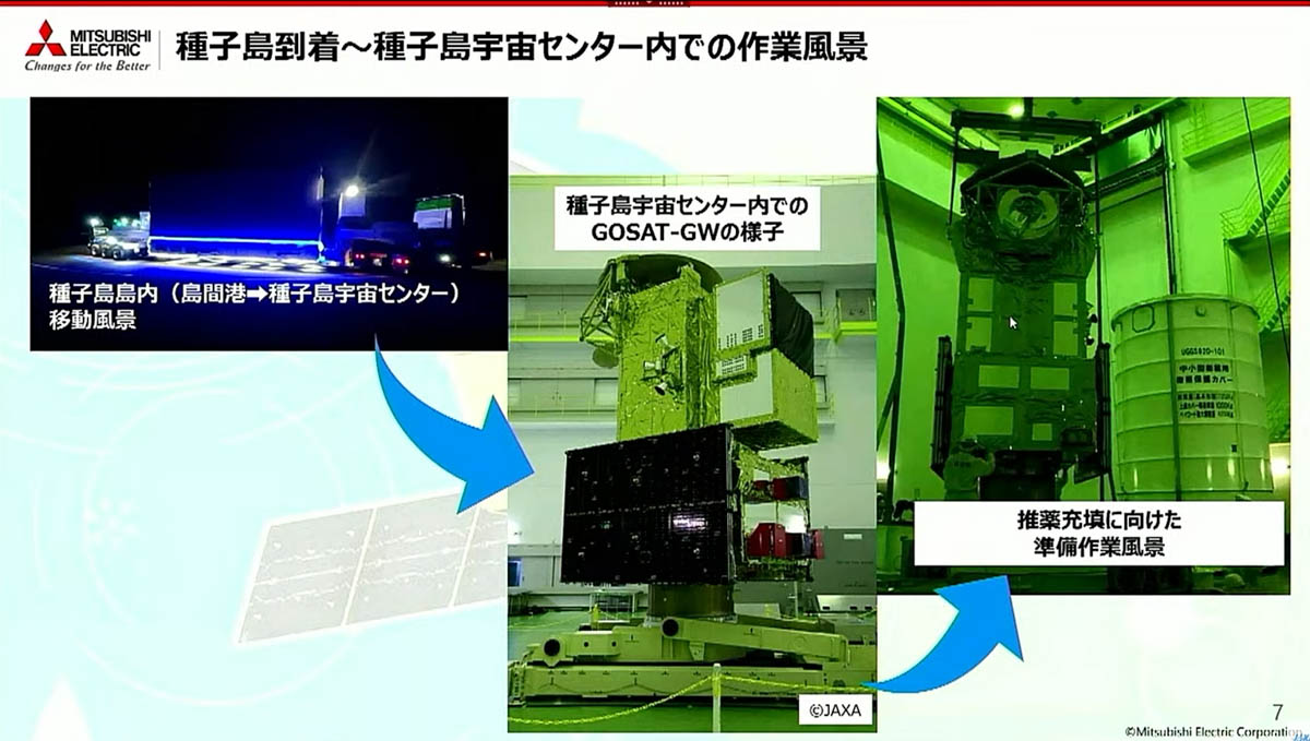 出典:JAXA