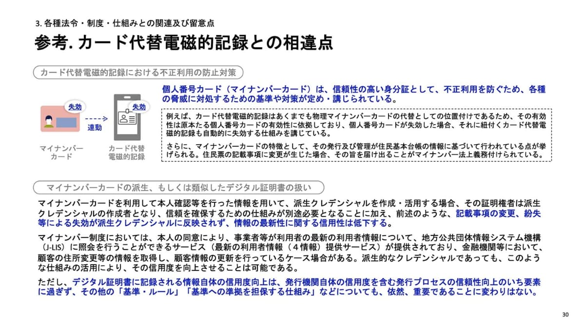 iPhoneに搭載されたものは、あくまで物理的なマイナンバーカードの“副”のような存在