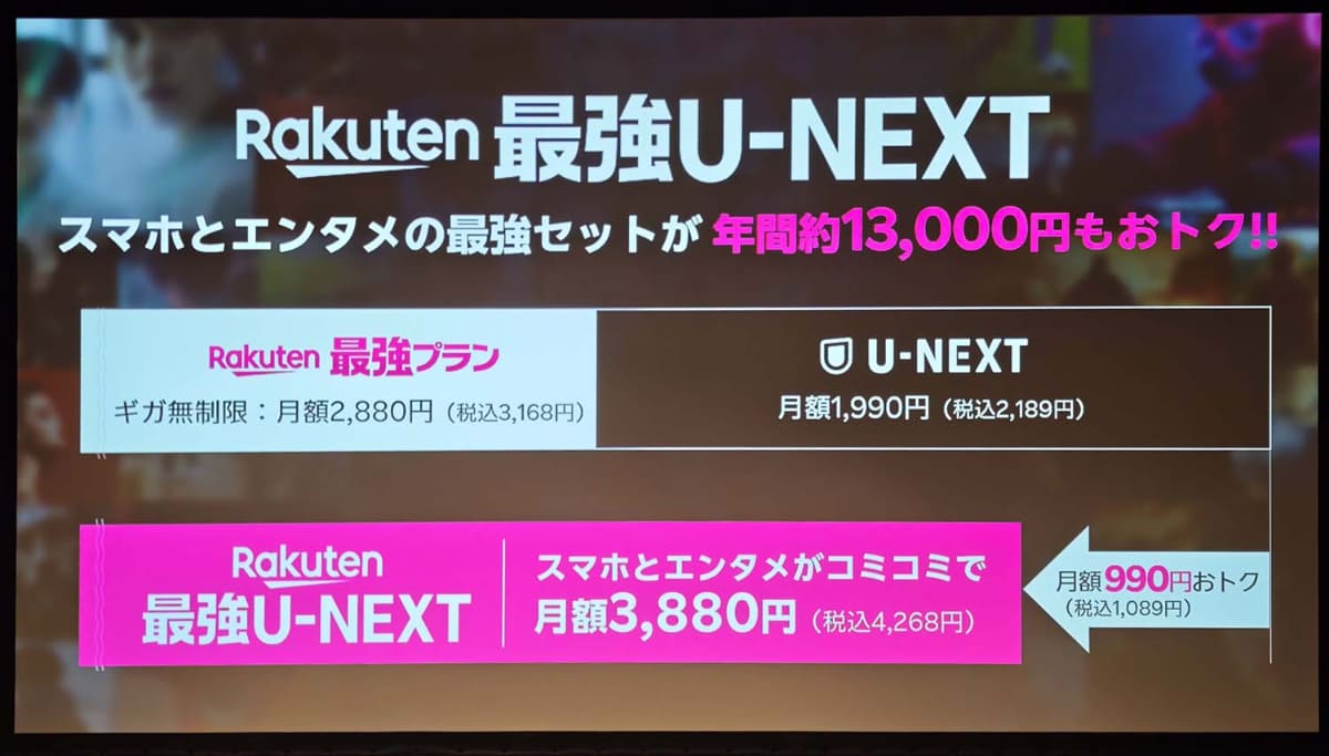 双方のセットで月額税込1089円安くなる