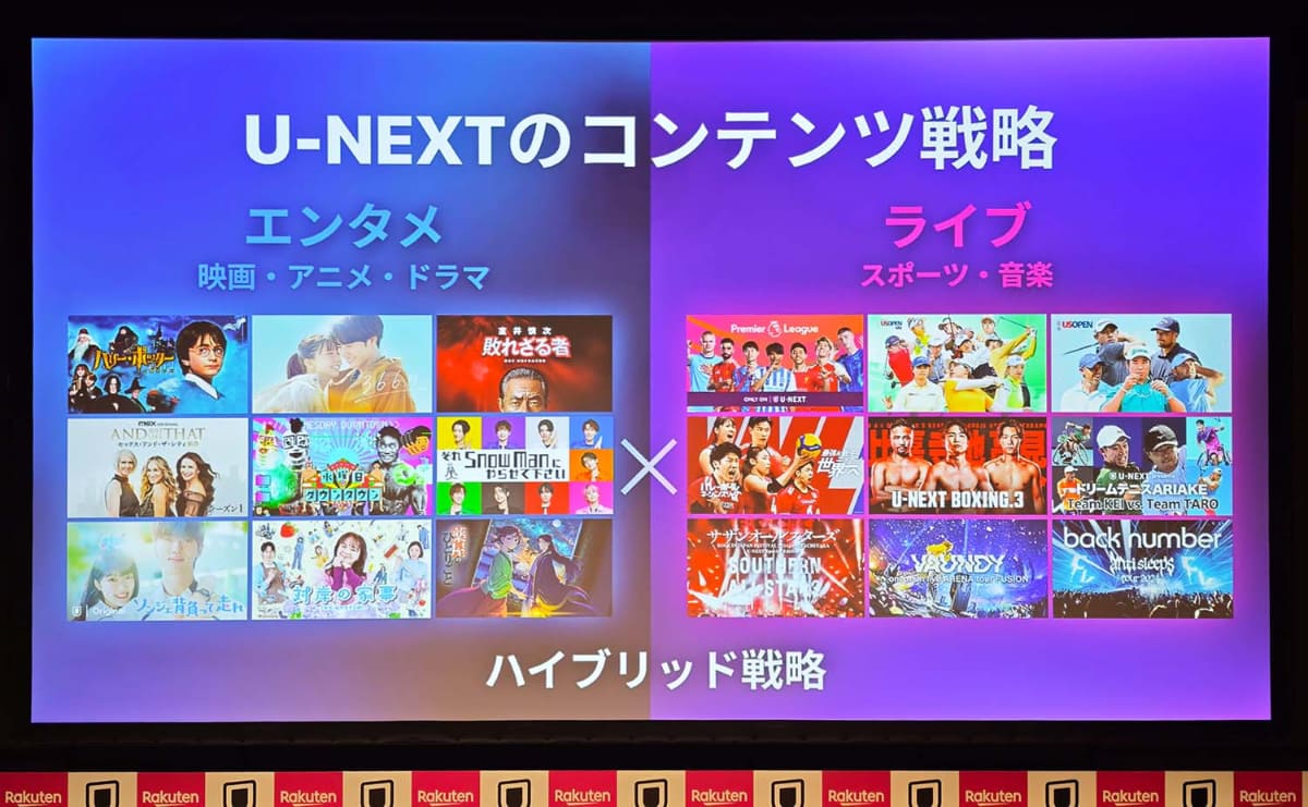 ライブなどの配信も積極展開、コンテンツの幅を広げている