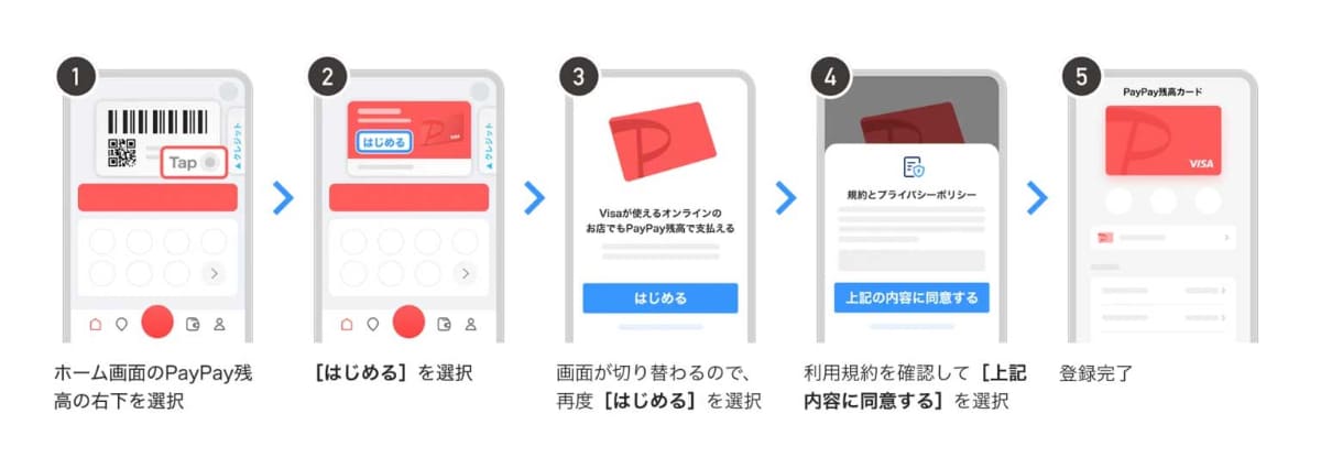 PayPay残高カードの始め方