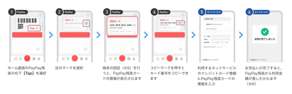 PayPay残高カードの使い方
