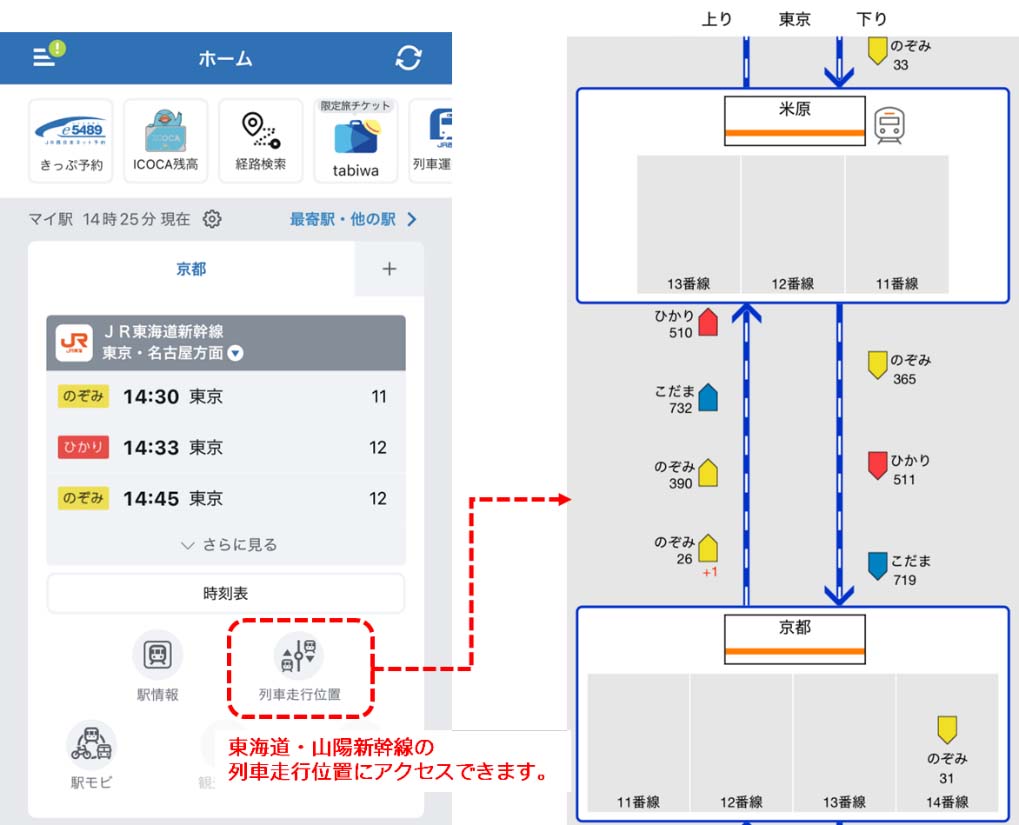 「マイ駅」で東海道・山陽新幹線の列車走行位置確認