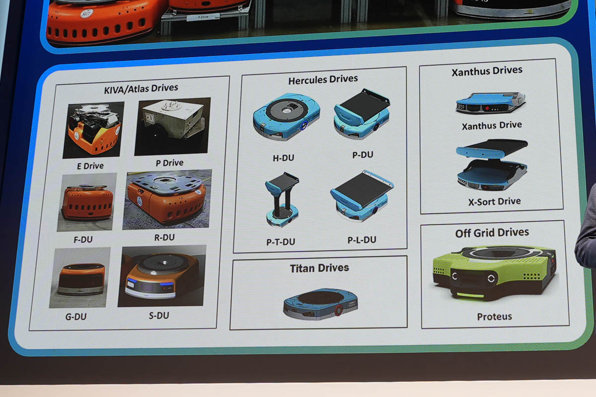 これまで導入されたロボット