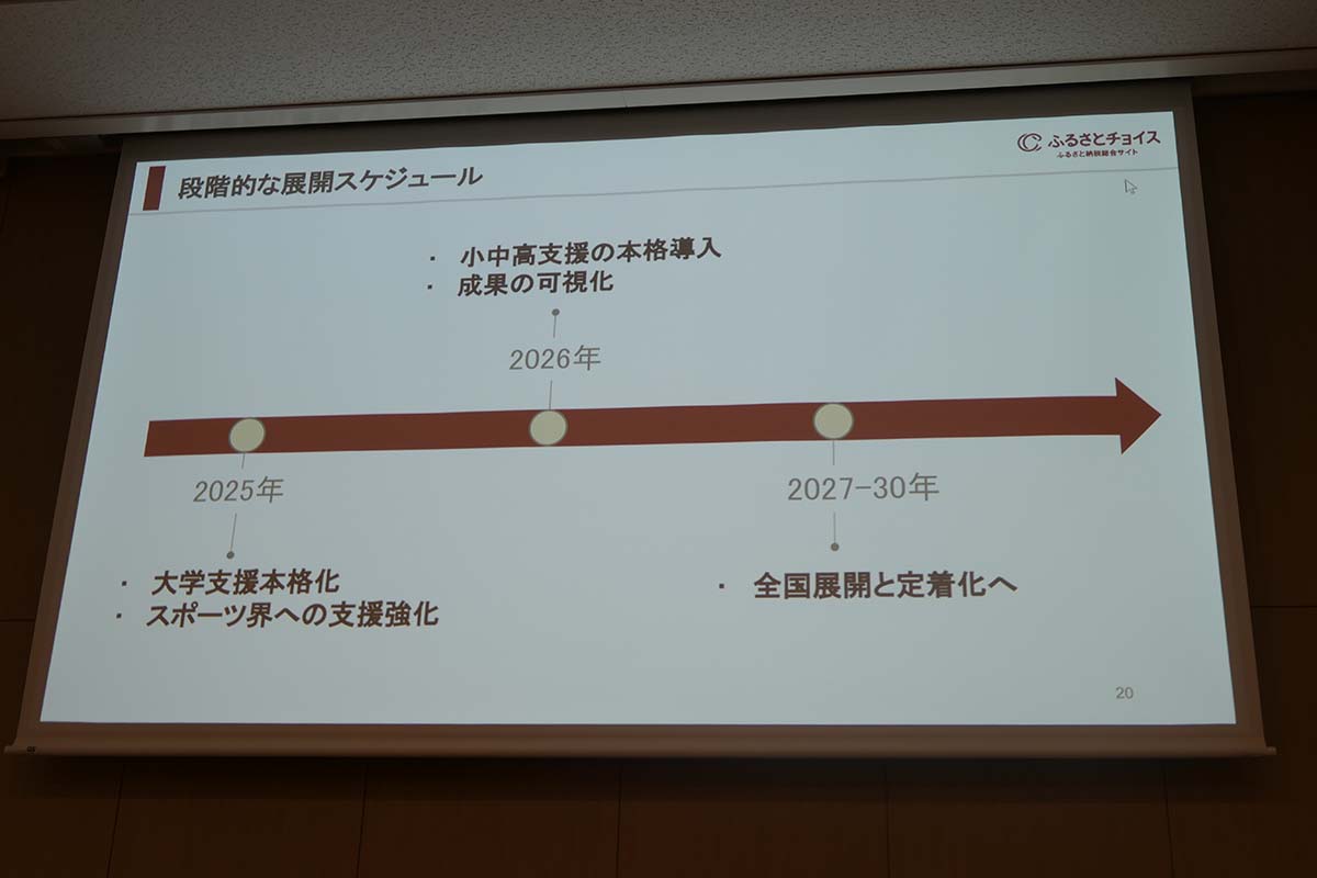 今後5年のスケジュール