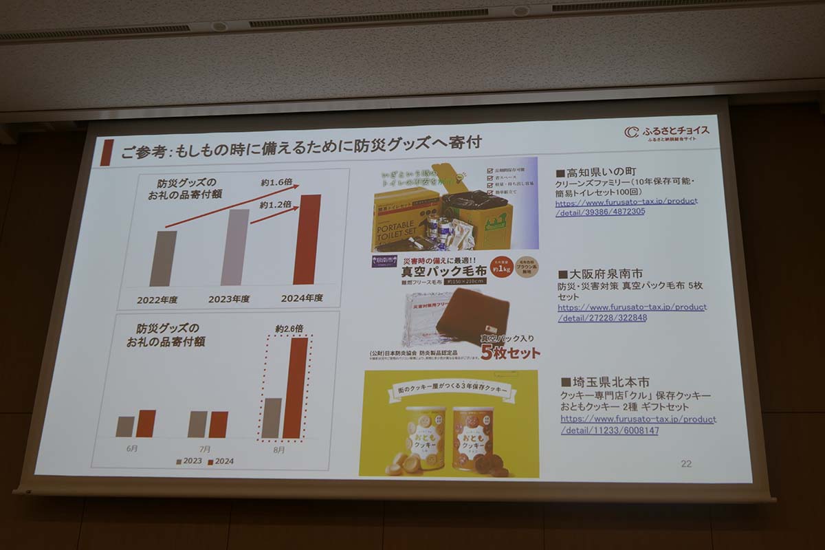 防災グッズへの寄付増