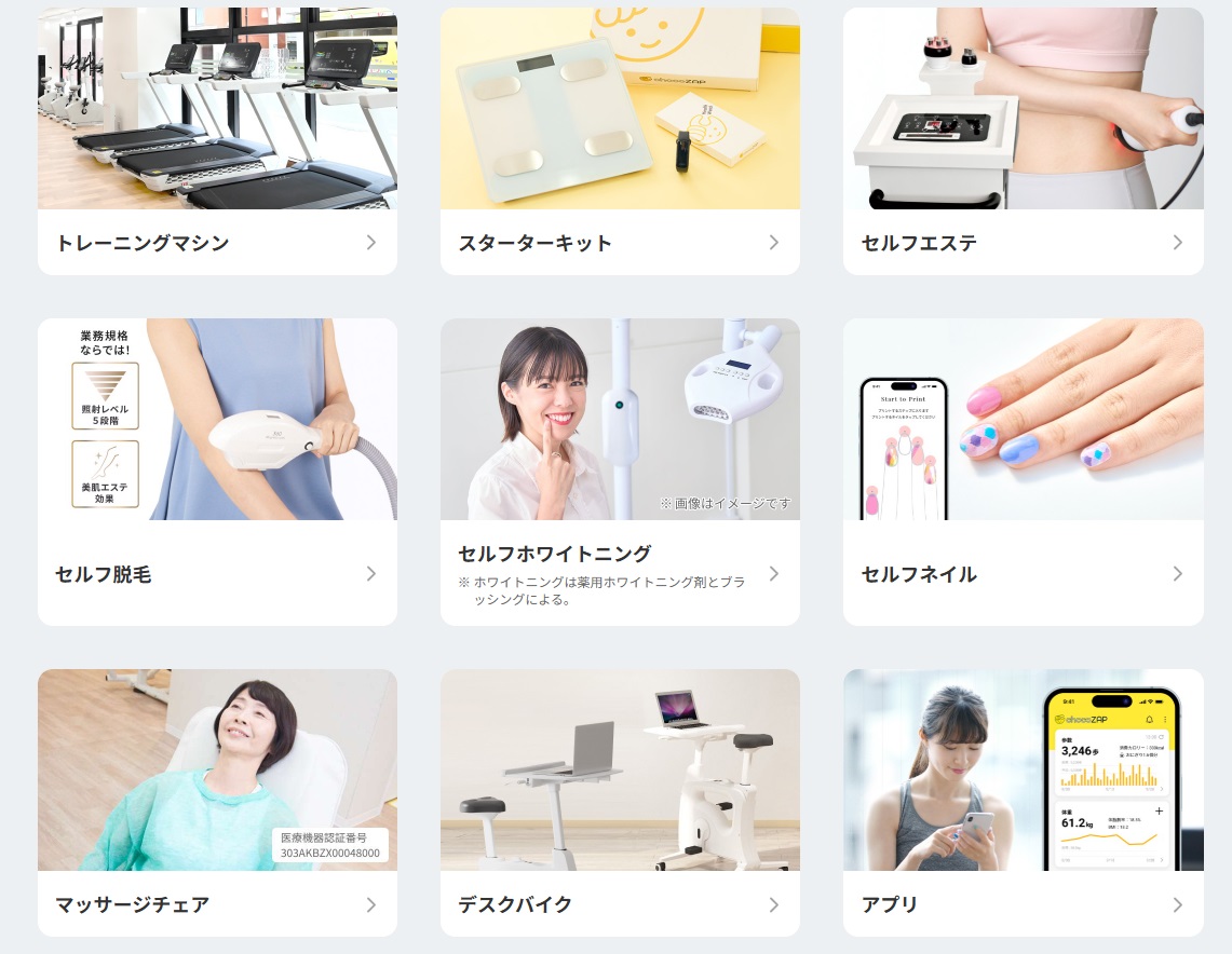 全ほぼ店舗に導入されているのは、トレーニングマシン、セルフエステ、セルフ脱毛、セルフホワイトニング、セルフネイル、マッサージチェア、デスクバイク