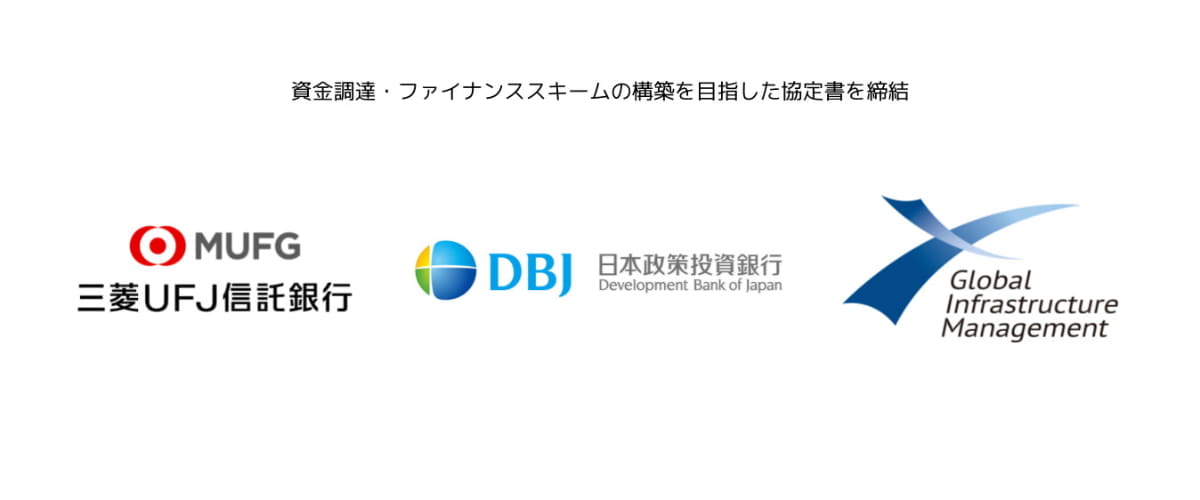 今回創設されたファンド