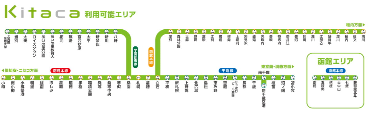 Kitacaエリア