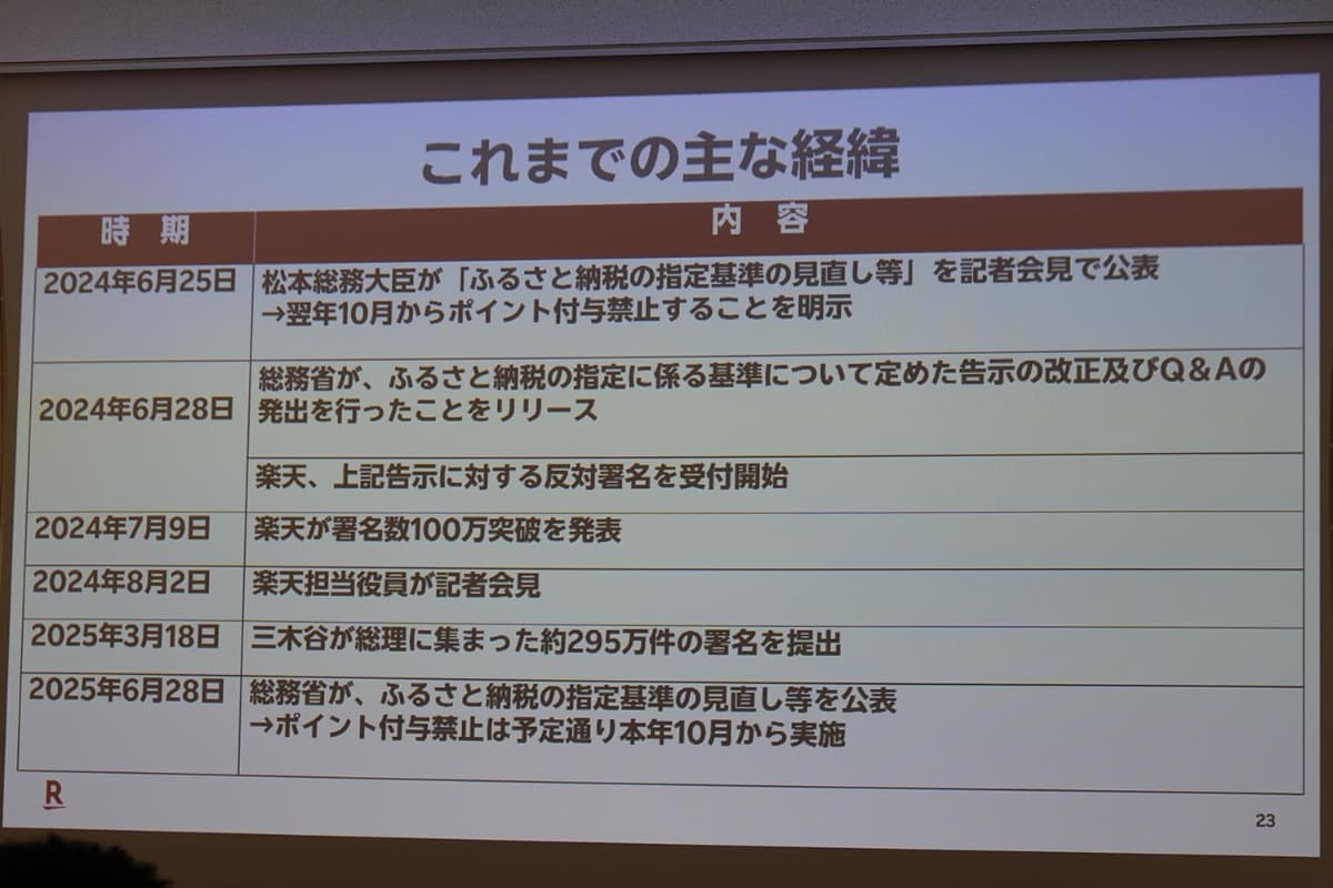 これまでの経緯