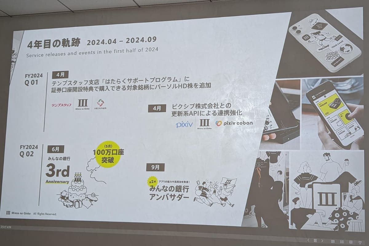 2024年度前期の主要トピック
