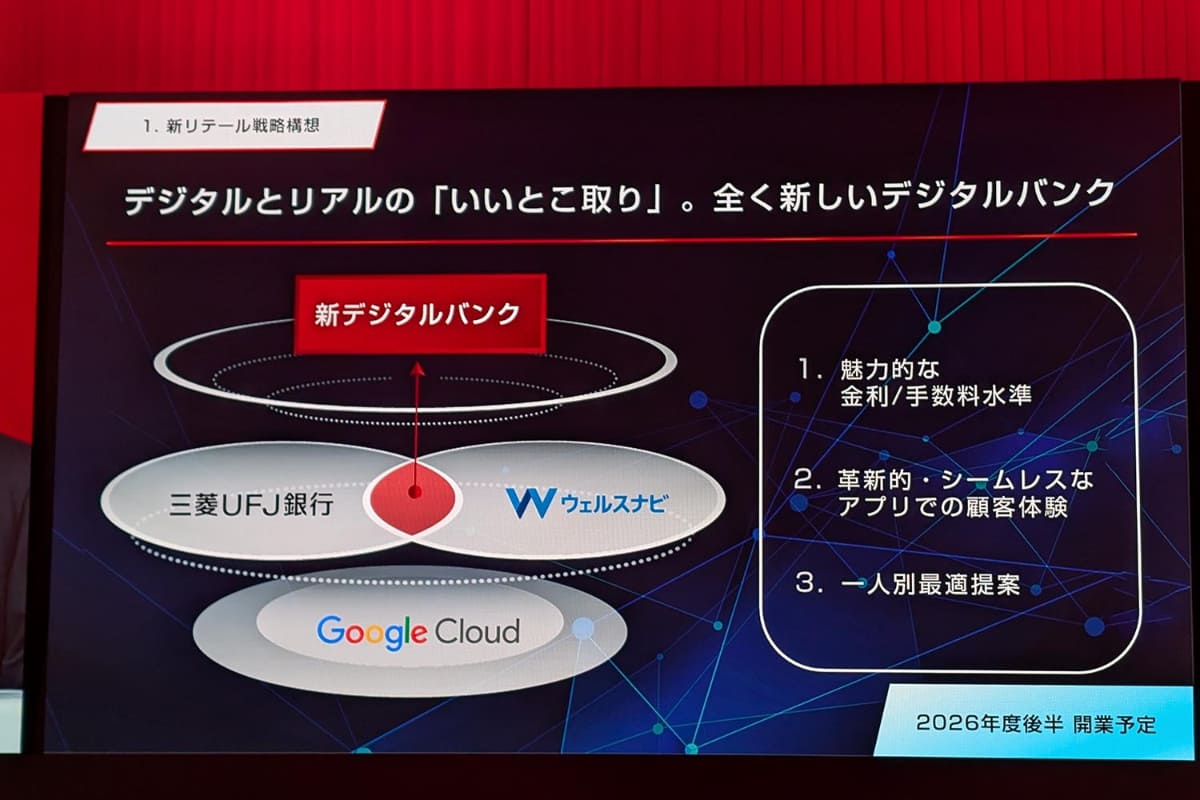 2026年以降はGoogle Cloud上で動作する新デジタルバンキングが同社の銀行システムの中核に