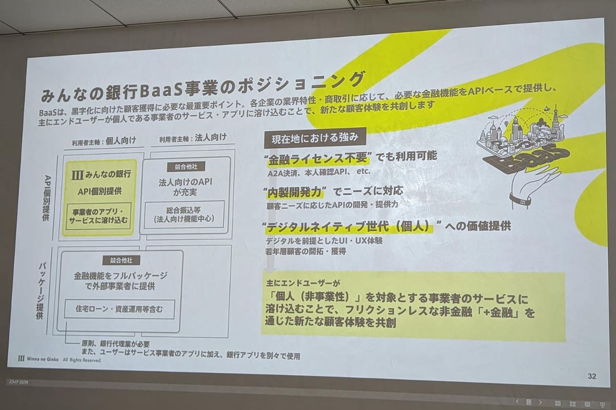 BaaSでどのようにビジネスを拡大していくのか、みんなの銀行の狙い