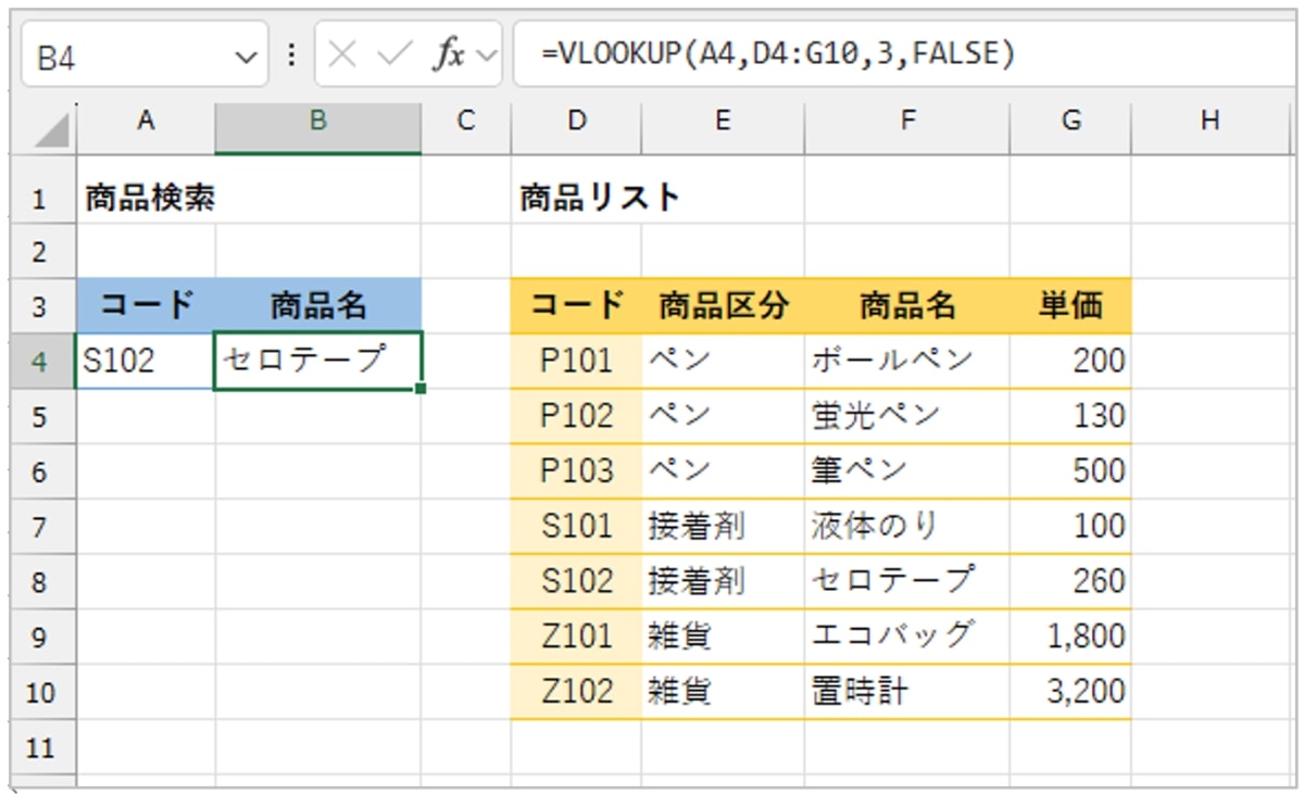 (例)VLOOKUP関数の使用例。セルB4にVLOOKUP関数を入力し、セルA4に入力している「コード」を「商品リスト」の表から検索し、該当する商品名を取り出している。