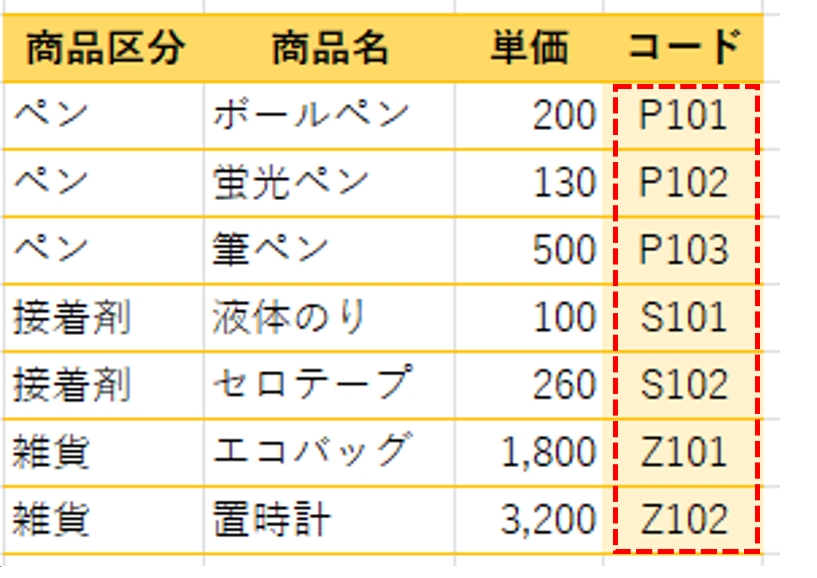 (例)VLOOKUP関数が使用できない表