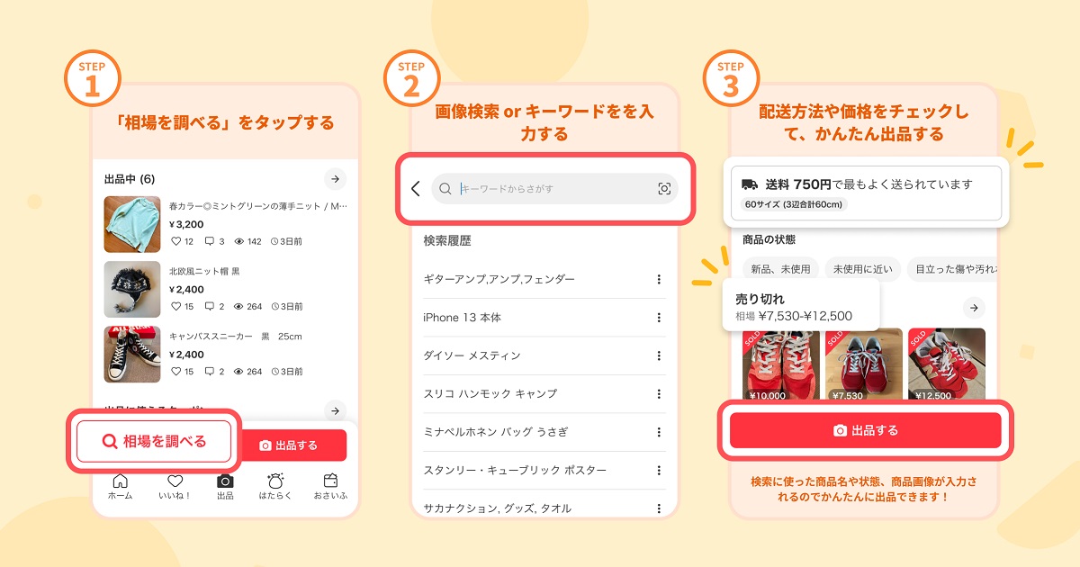 利用方法
