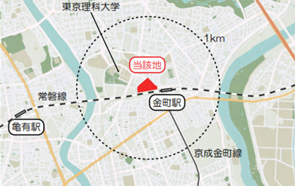 位置図