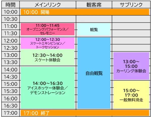 イベントタイムテーブル