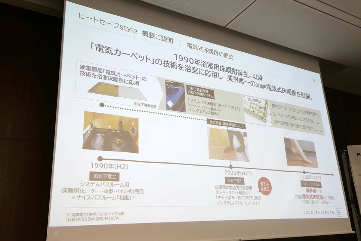 同社の浴室床暖房の歴史