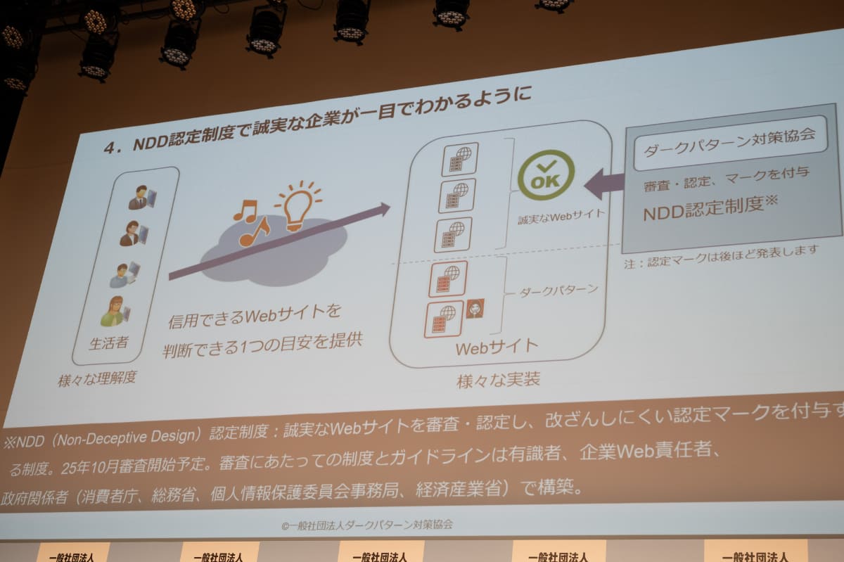 NDD認定制度で「誠実なWebサイト」を分かりやすくする