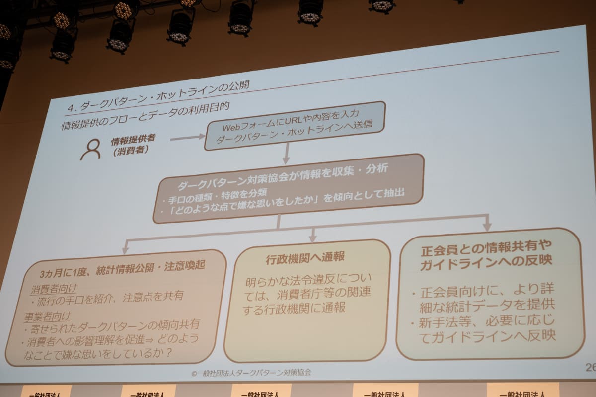 ホットラインも開設