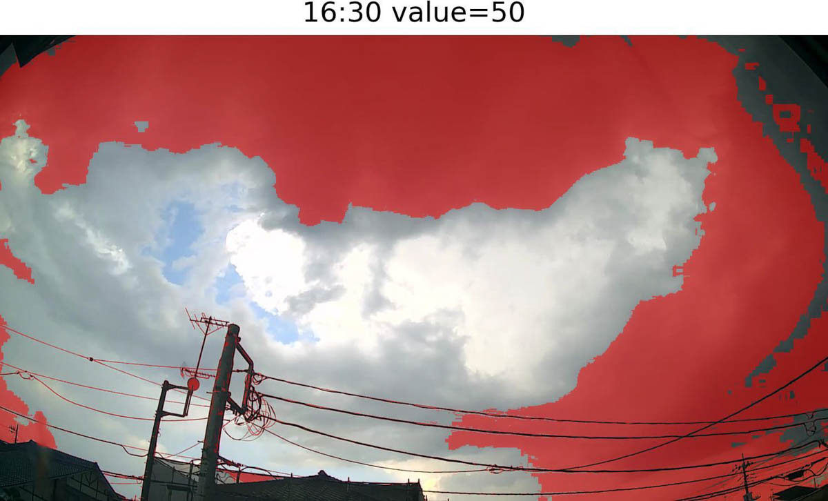 雨を降らせそうな黒い雲をAIが自動判定