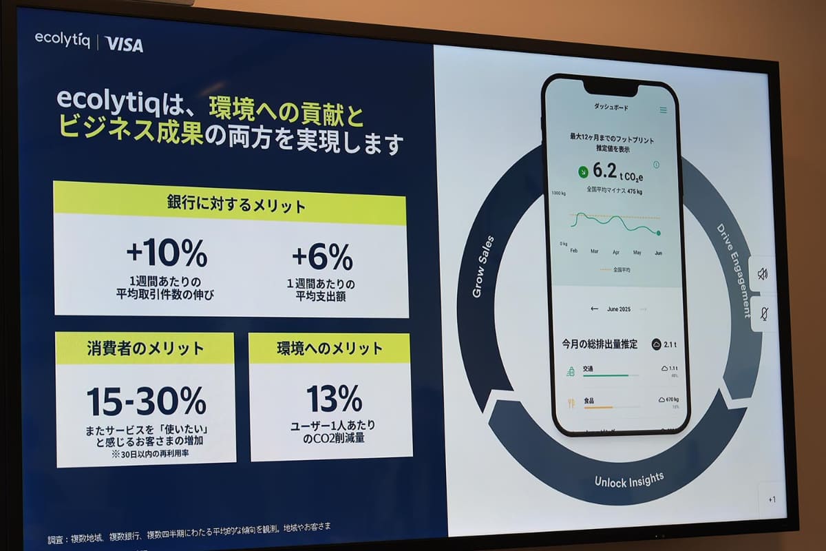 ecolytiqのエヴァン・ペティジョン氏